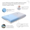 Deep Sleep Memory Foam Pillow for Side & Back Sleepers