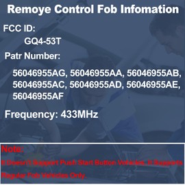 Key Fob Replacement Kit fits for 2013-2017 Dodge ram 1500 2500 3500 Keyless Entry Remote Control Key Replace FCC ID: GQ4-53T with Interchangeable 3 & 4 Button