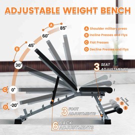 SPORTSOUL Adjustable Weight Bench Press Strength Training Bench Stable Heavy Duty Incline Decline Flat Utility Multi-Purpose Weight Bench with Fast Adjustment for Full Body Workout Home Gym