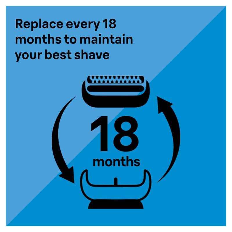 Braun Series 5 Electric Shaver Replacement Head, Easily Attach Your