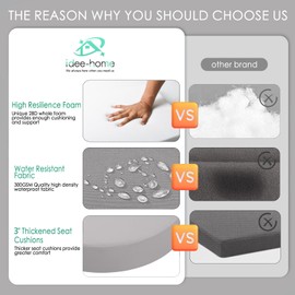 idee-home Outdoor Bistro Chair Cushions, 3“ Thick Round Seat Cushions Set of 4 with Ties, 15”x15”x 3” Waterproof Round Patio Chair Cushions for Outdoor Furniture, Round Chair Pads for Garden Grey