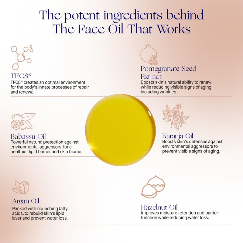 Augustinus Bader The Face Oil 10ml