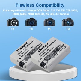 LP-E8 Battery 2 Pack and Dual Charger Compatible with Canon EOS Rebel T2i, T3i, T4i, T5i, EOS 550D, 600D, 650D, 700D, Kiss X4, Kiss X5, Kiss X6, X6i, X7i Cameras