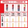 クリンビュー 車用 ガラスクリーナー&くもり止め クリンビュー LL 300ml 20940