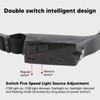 COB Headlight Smart Sensing USB Charging IPX4 Waterproof 5 Modes