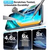 UltraGlass Ultra 9H+ Glass for iPhone 14 Pro Max Privacy
