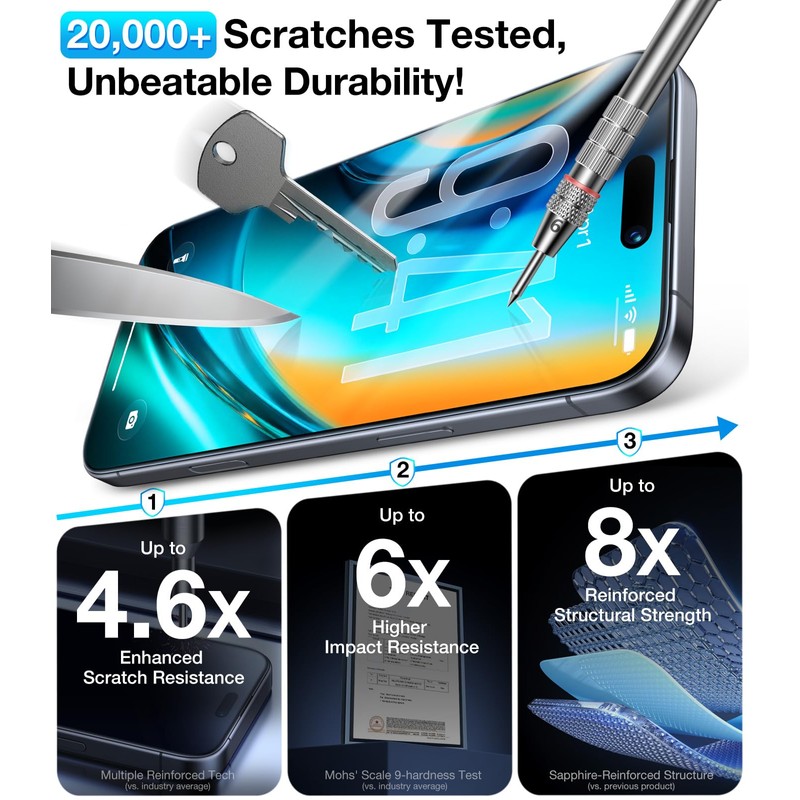 UltraGlass Ultra 9H+ Glass for iPhone 14 Pro Max Privacy