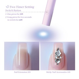 UV Light for Gel Nails, Denabuty Mini U V LED Nail Lamp Handheld with Stand, Portable Nail Dryer Rechargeable USB Cordless, Nail Light with 2 Timers for Fast Drying, Violet