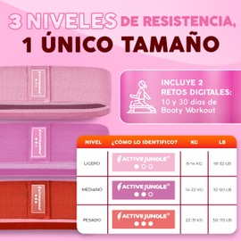Active Jungle Bandas de Resistencia para Ejercicio | Kit 3 Ligas de Resistencia Elásticas de Tela | Fuerza, Fisio, Yoga, Crossfit, Gym | Glúteo, Piernas, Cadera | Bolsa, Manual y Retos | Garantía