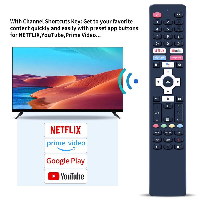 Remote Control Replacement for EKO TV K43FSG11 K320HSG K58USG K400FSG
