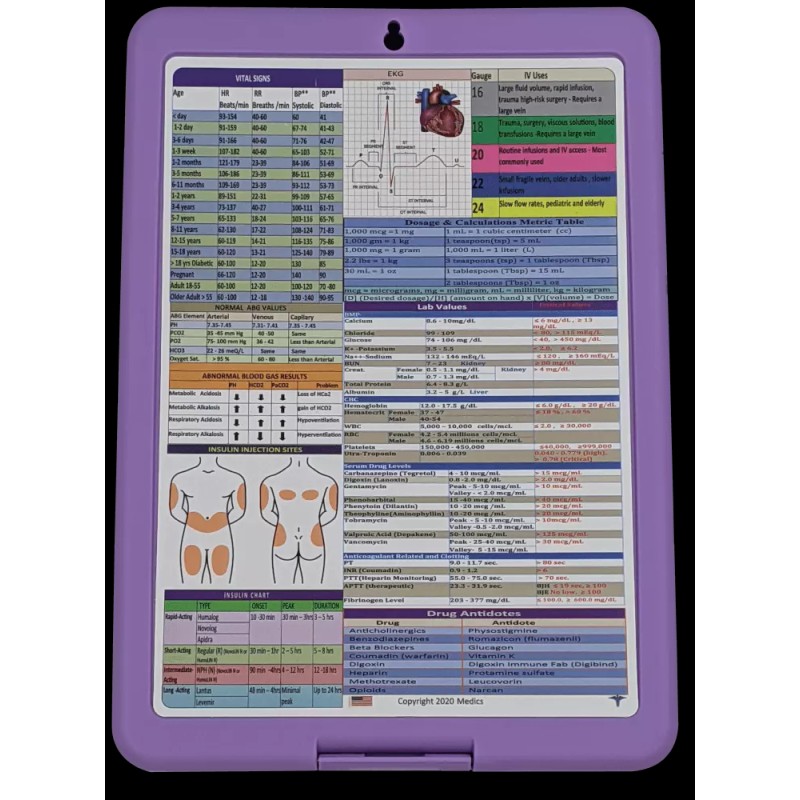 medics Nursing Clipboard -PURPLE -reference sheets -great for clinical