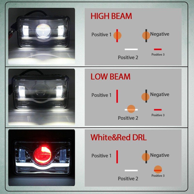 Truck Front Square LED Headlight with High Low Beam DRL