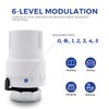 Vancoco Thermostatic Head Radiator Valve, Thermostat Heating, Heating Valve, White,