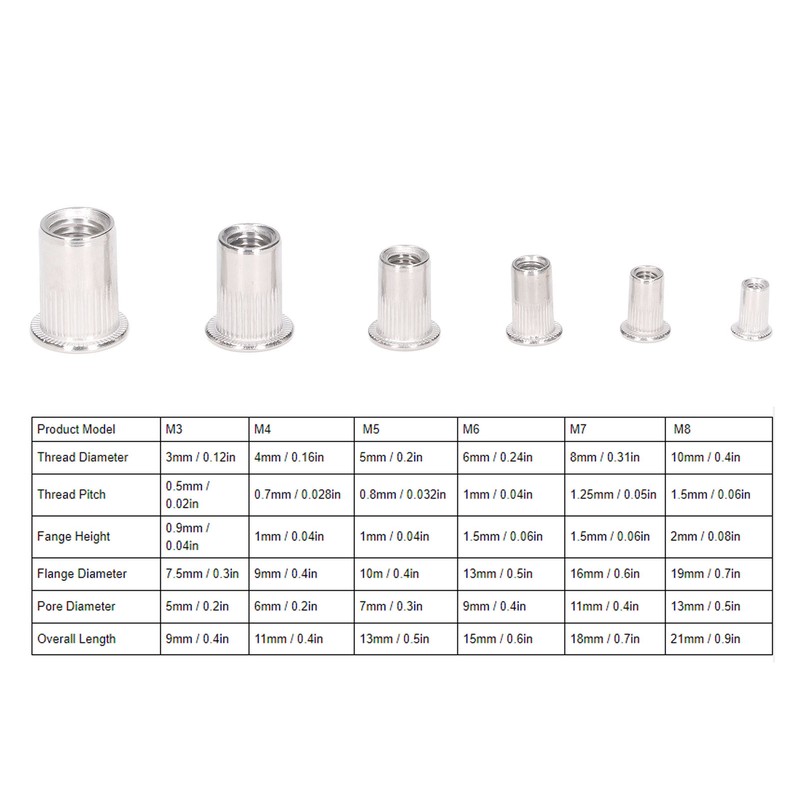170pcs M3‑M10 304 Stainless Steel Rivet Nuts Durable Flat Head