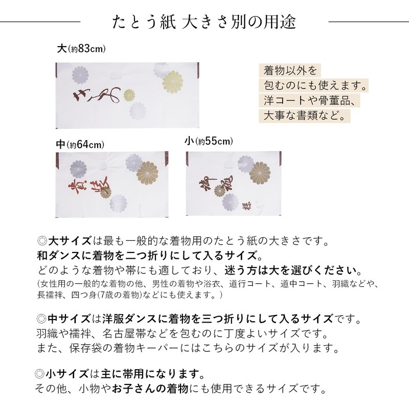 Amemari Tatami Paper, Set of 5, Includes Inner Paper, Kinkiku
