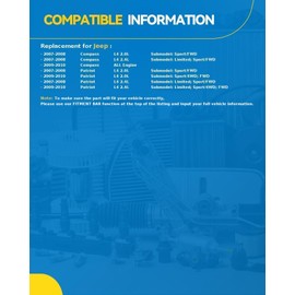 PHILTOP Front Struts Shock Absorbers 272367/272368,Automotive Replacement Shocks For 2007-2010 Jeep Patriot 2007-2010 Jeep Compass,2PCS