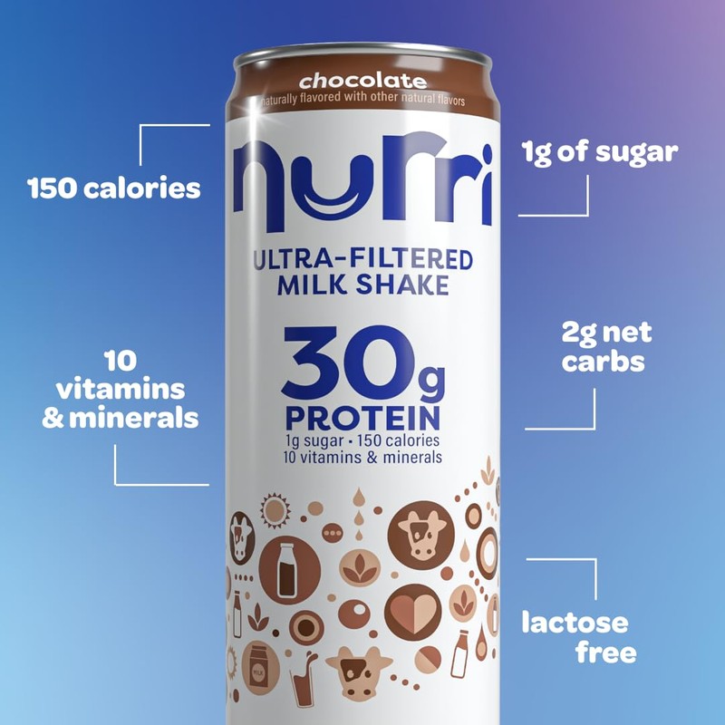 Nurri - 30g Protein Ultra Filtered Milk Shake – Chocolate