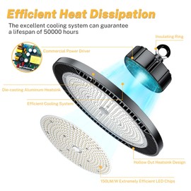 LONGLUX 1Pack 200W LED High Bay Lights Super Brightness 150lm/w 5000K AC100-277V IP65 High Bay LED Shop Lights can be Replaced 800W HPS for Warehouse Workshop Gym Garage Barn FCC Listed