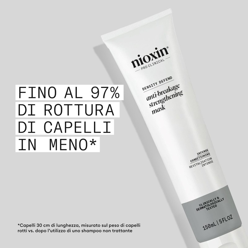 Nioxin Density Defend Anti-Breakage Mask 150 ml - Strengthening Mask