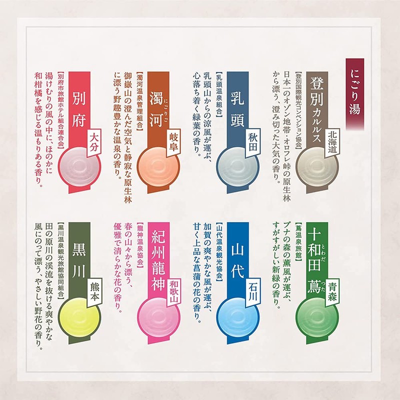 Bathclin Nihon no Meito Japanese Hot Spring Bath Salts 8