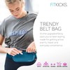 FITKICKS Fitzip Belt Bag and Crossbody Fanny Pack, Waist Pouch
