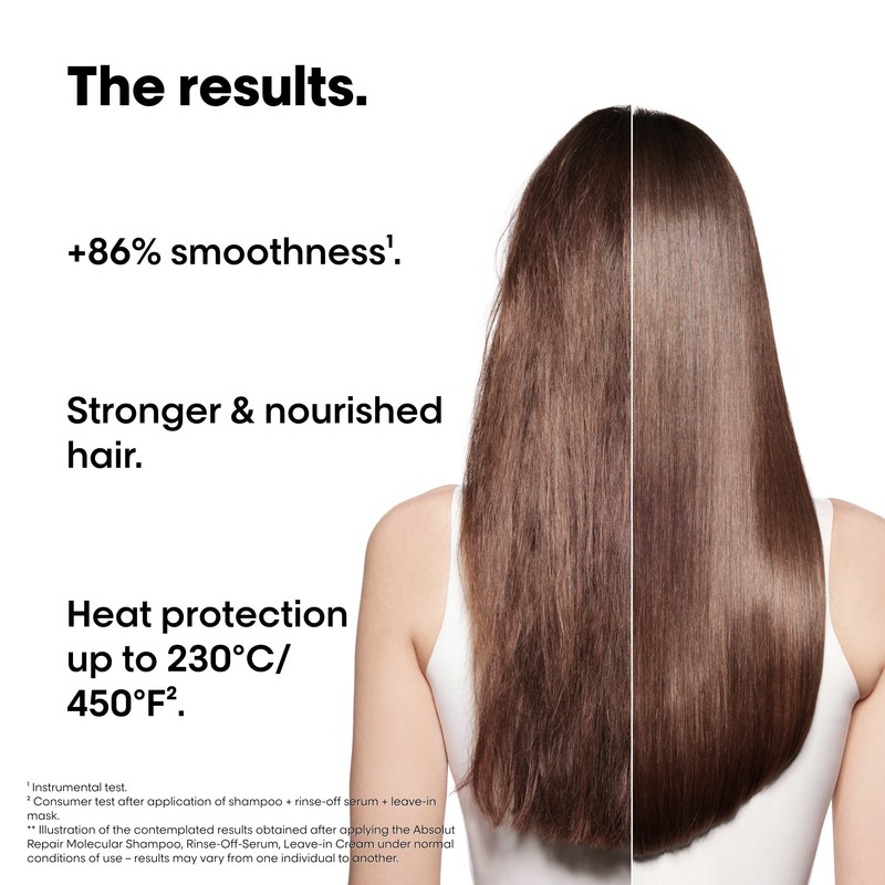 L'Oréal Professionnel Absolut Repair Molecular Trio Pack