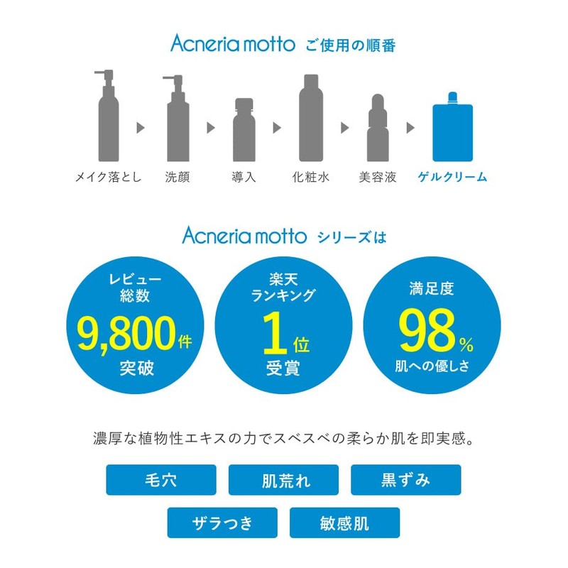 AM Gel Cream 3.5 oz (100 g) | Made in