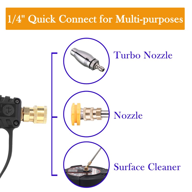 JOEJET Pressure Washer Gun with Swivel, Short Power Washer Gun