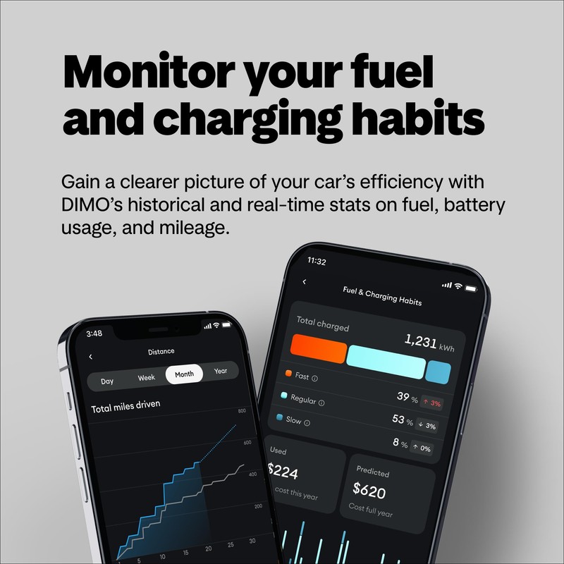DIMO DIMO GPS Vehicle Tracker with Real-Time Location | OBD2