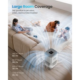 Pro AOP Air Purifier for Large Rooms up to 2200 Sq.Ft | HEPA Filter & Activated Carbon | Smart PM2.5 Sensor, APP & Remote Control | 3 Washable Filters, LED Display, Child Lock | Odor & Allergy Removal