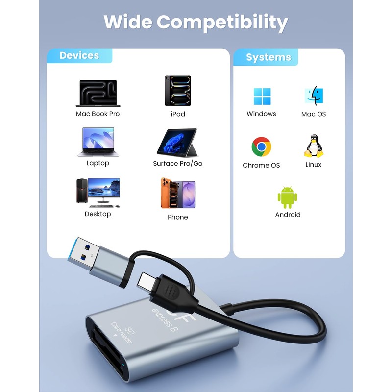 Professional CFexpress Type B & SD Card Reader with USB