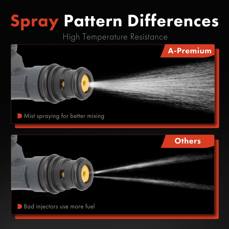 A-Premium 4 Holes Set of 6 Fuel Injectors Compatible with