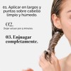 Wella Professionals Invigo Nutri-Enrich Mask, mascarilla capilar hidratante y nutritiva