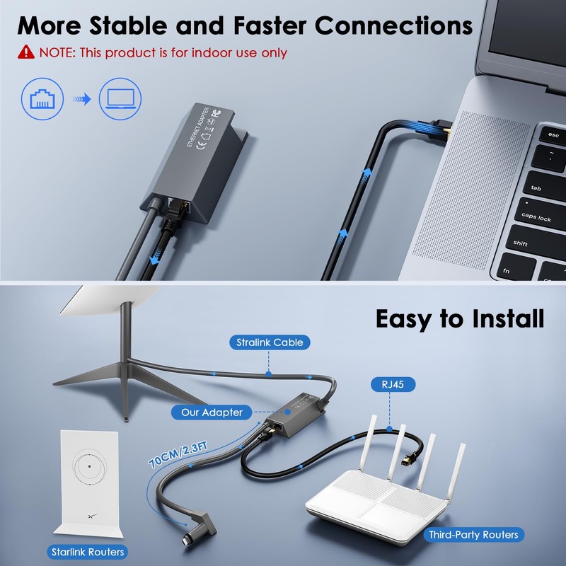 Starlink Ethernet Adapter Gen 2 for Wired External Network, Starlink