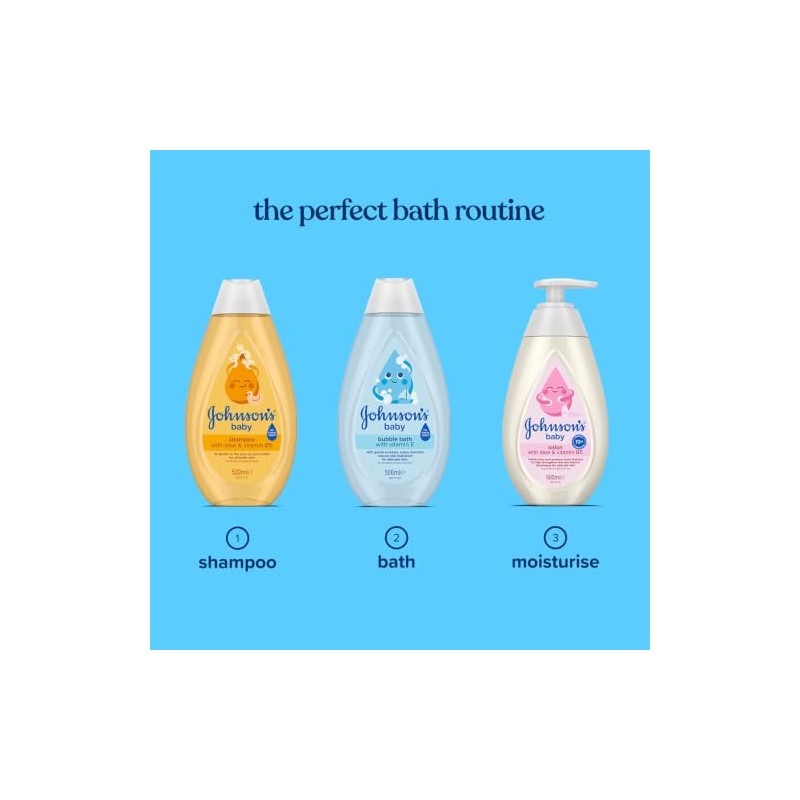 Johnson’s Baby Bath 500 ml (Pack of 1) No More
