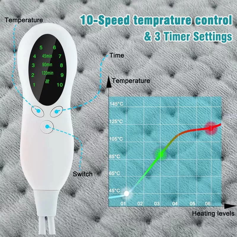 Light Moo Manta Térmica, Compresa Caliente, Almohadilla Para El Cabell