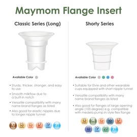 Maymom - Inserto de brida de 16 mm compatible con Elvie Single/Double Electric, Elvie Stride Cup (24 mm), compatible con Medela PersonalFit Flex Shield, no piezas de repuesto originales de Elvie