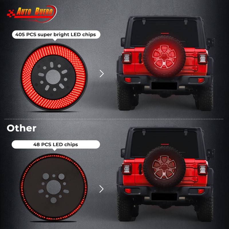 Auto Buero 6-Side Spare Tire Brake Light Compatible with Jeep