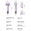 High-Speed Hair Dryer, 160,000 RPM Brushless Motor for Ultra-Fast Drying,500M