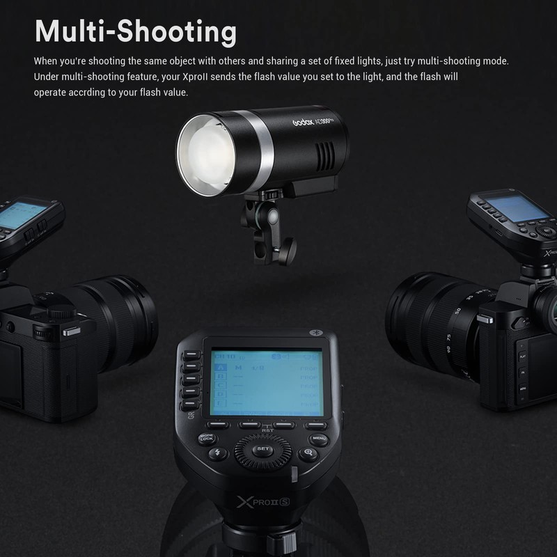 Godox XProII-S XProIIS TTL Wireless Flash Trigger 2.4G Wireless HSS