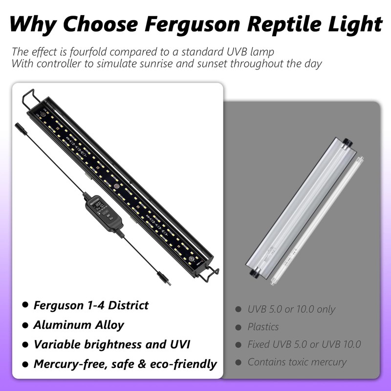 REPTITRIP 16-INCH LED UVB Light for Reptiles, LED Reptile Light