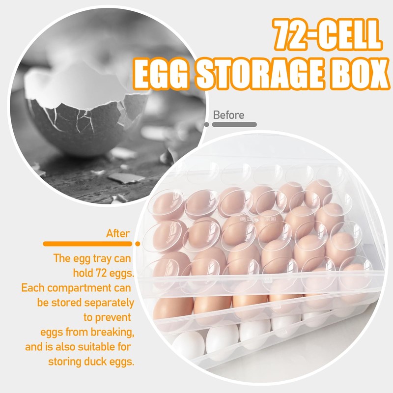 Egg Holder for Refrigerator,3-Layer Deviled Egg Container with Lid and
