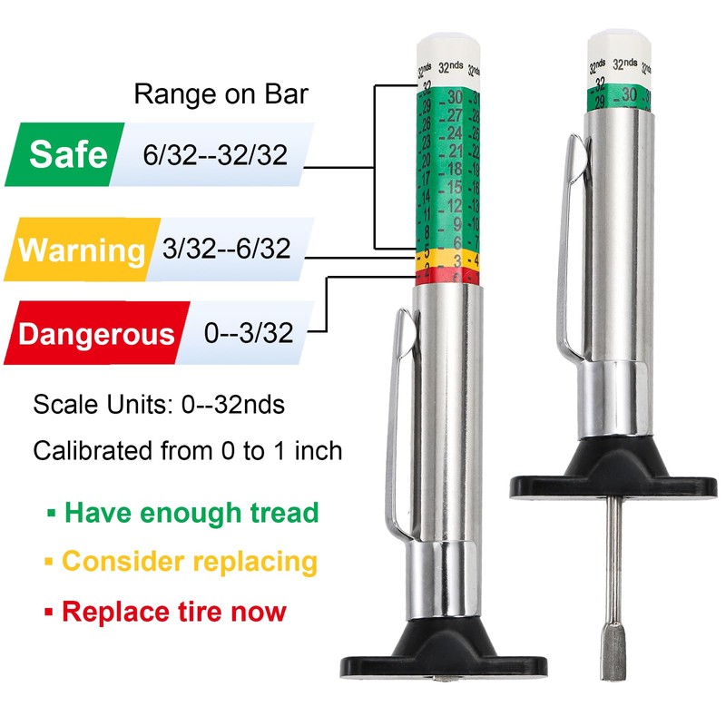 Yarlung 50 Pack Tire Tread Depth Gauge, Color Coded 32nds