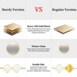 iGenztech (Sturdy Version) 18K Gold Plated Bracelets for Women Men (Double Sided) Four Leaf Clover Cute Trendy Lucky Braclet (Adjustable) Fit Wrist Within 8 Inch, Gold White Black Green Blue Red Pink