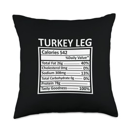 Nutritional Facts Labels Thanksgiving Gifts Store Thanksgiving Christmas Funny Turkey Leg Nutrition Facts Throw Pillow, 18x18, Multicolor