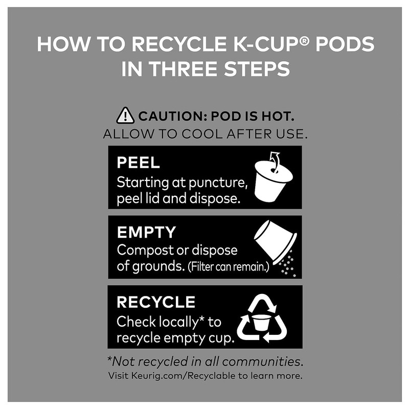 Dunkin' Donuts Decaf Keurig® Single-Serve K-Cup® Pods, Medium Roast, Box