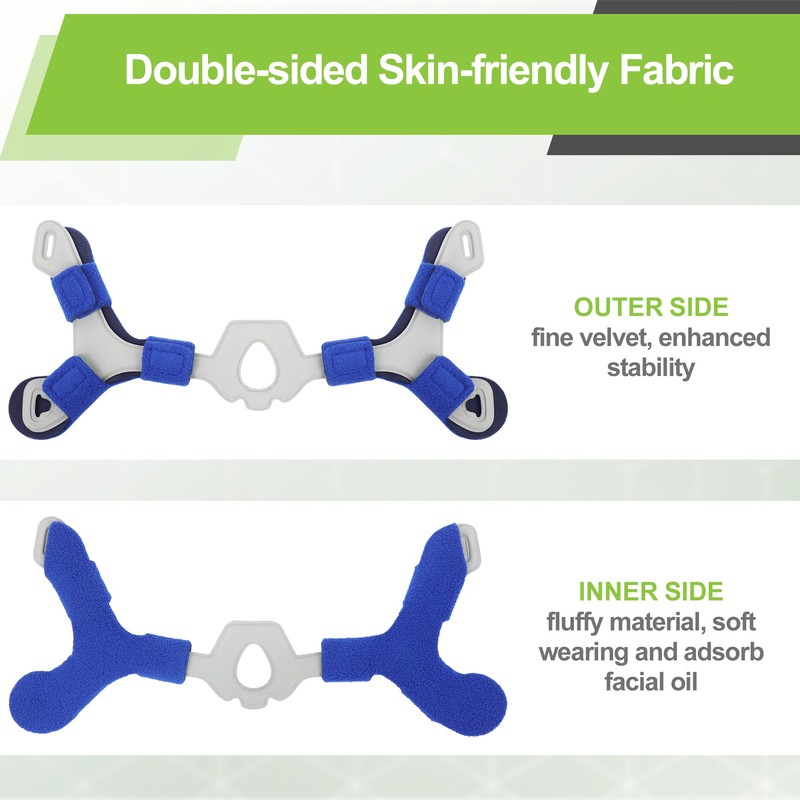 2 Pack CPAP Strap Covers Pads Compatible with N20 and