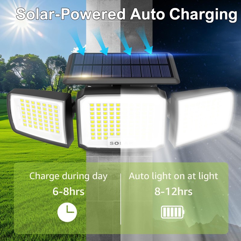 DAMINY Solar Security Light with Motion Sensor,Super Bright LED,Solar-Motion Lights