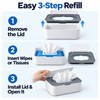 Wet Wipe Dispenser for Bathroom, Home & Office – Refillable