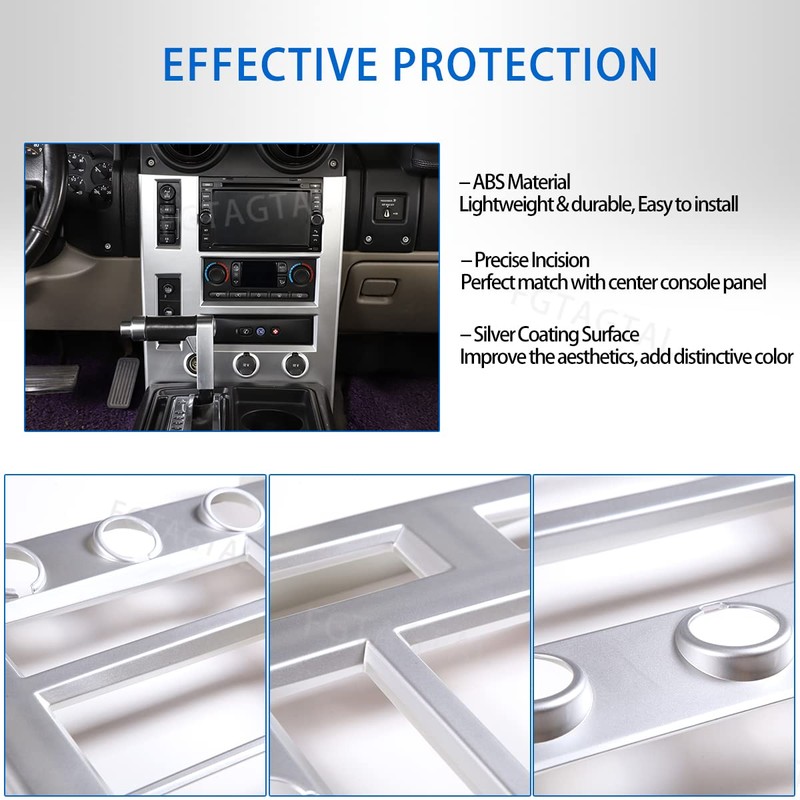 Fgtagtal Center Console Panel Trim Cover Compatible with Hummer H2
